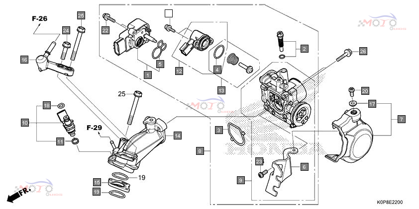 Frame Diagram